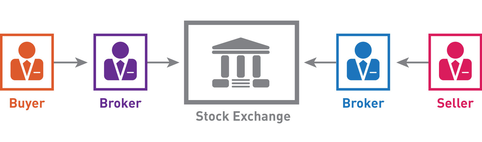 exchange_icons-1