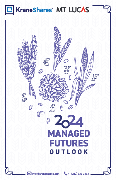 Managed Futures Outlook Report