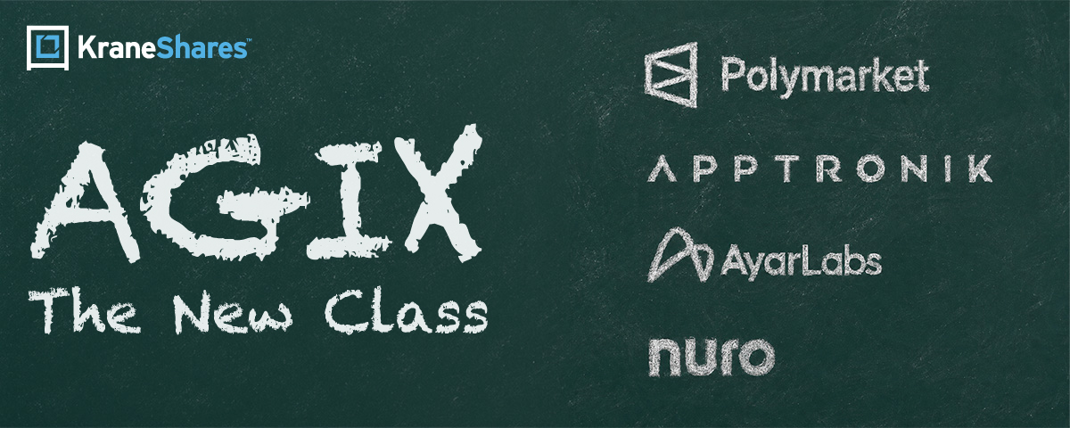 AI ETF AGIX: Introducing The New Class Of Private Investments & Performance Update